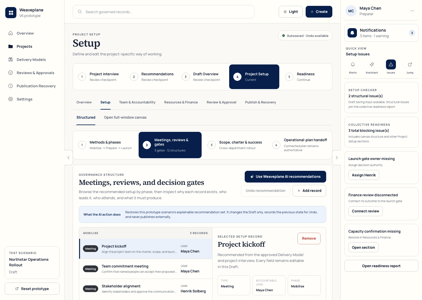Weaveplane V6 governed Project Setup workspace with stages, decision gates, readiness issues and AI recommendations
